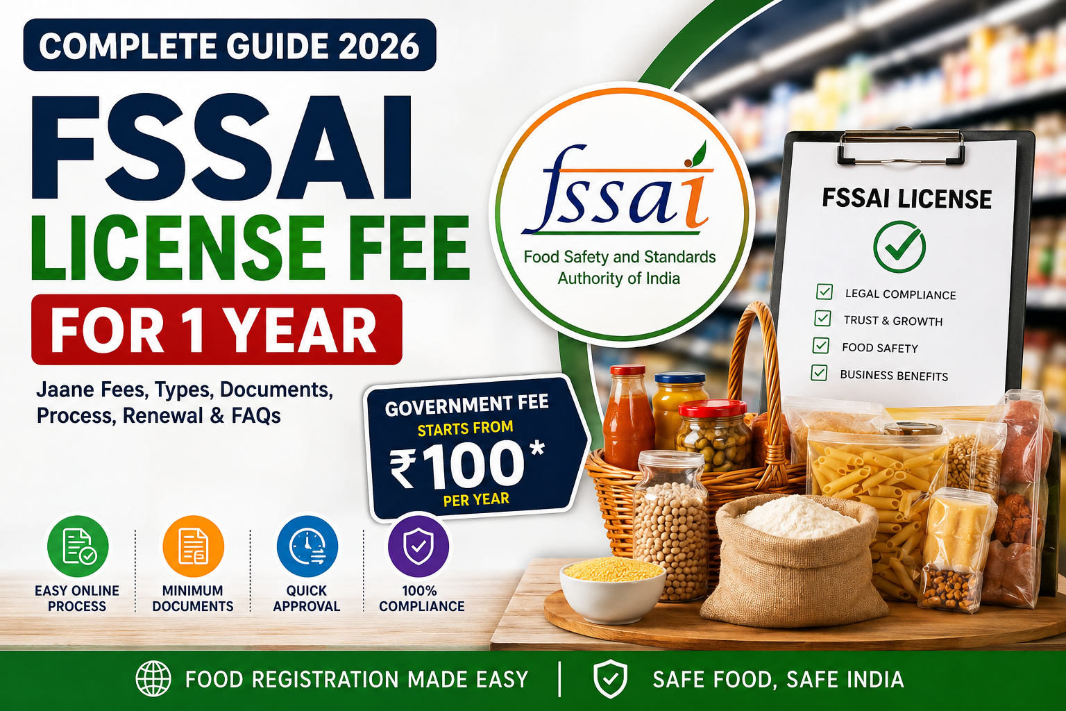 FSSAI License Fee for 1 Year | Food Registration Fee | FSSAI License Cost